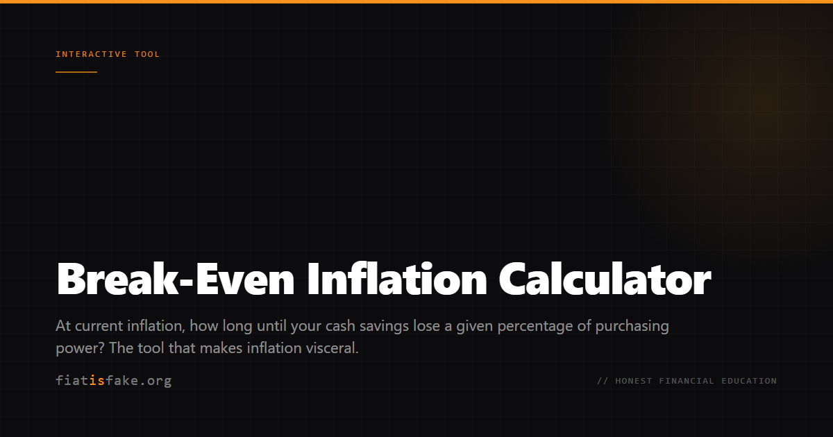 Break-Even Inflation Calculator | Fiat Is Fake